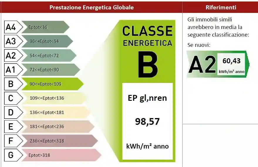 Rustico - Casale - foto 2