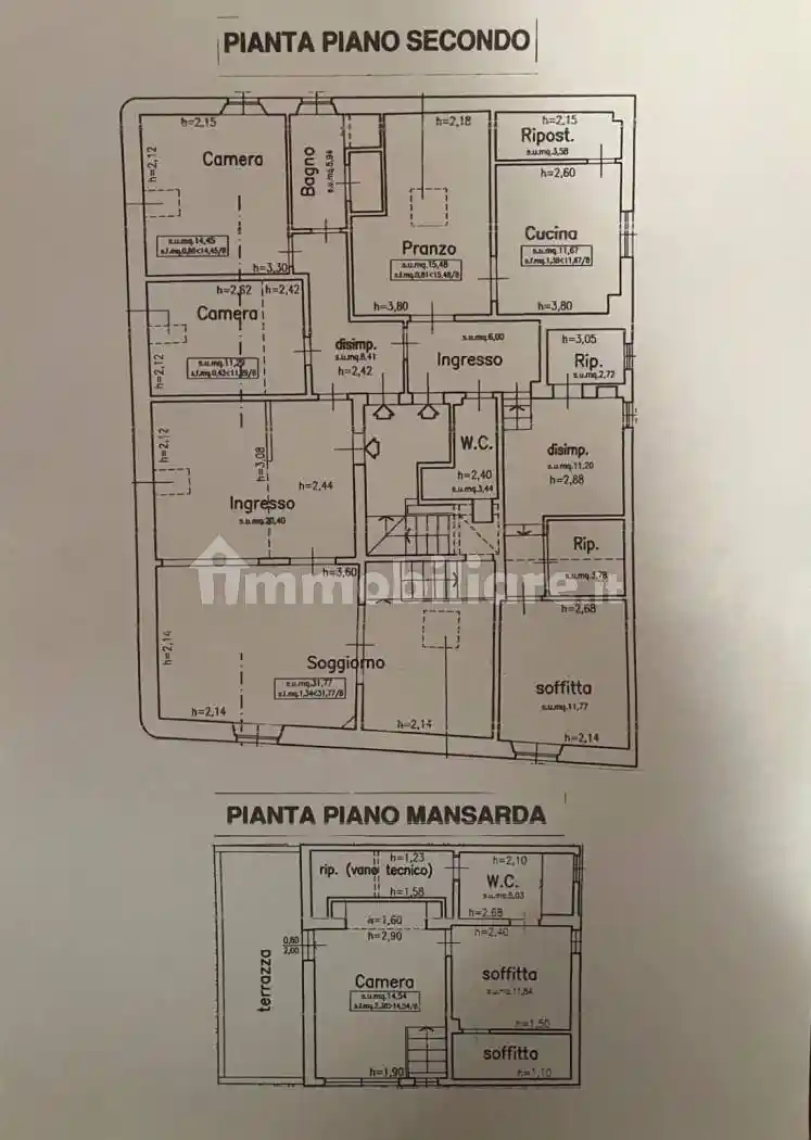 Appartamento in vendita a Firenze