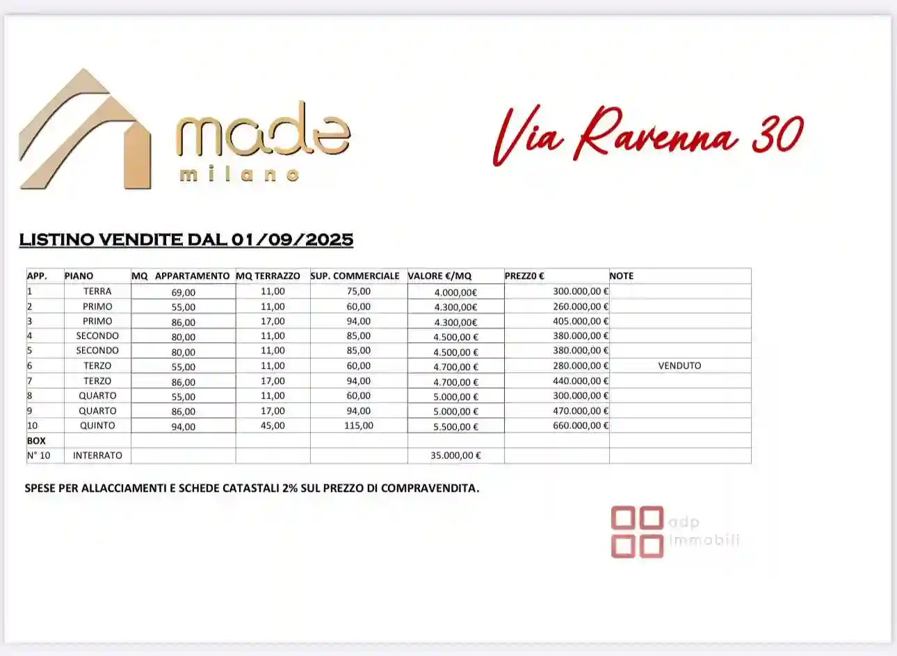 Appartamento - foto 5