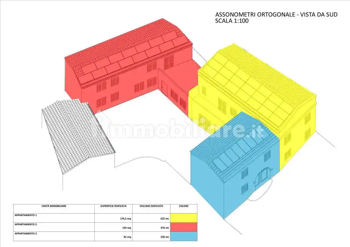 Rustico - Casale in vendita a Sinnai