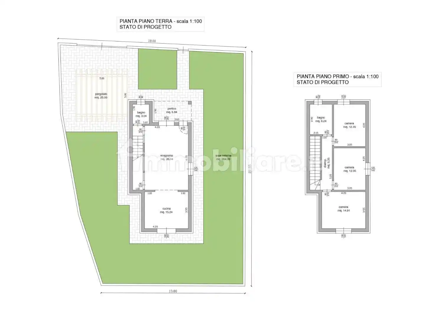 Villa in vendita a Ghedi