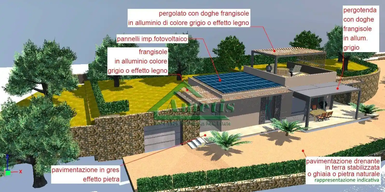 Villa in vendita a Imperia