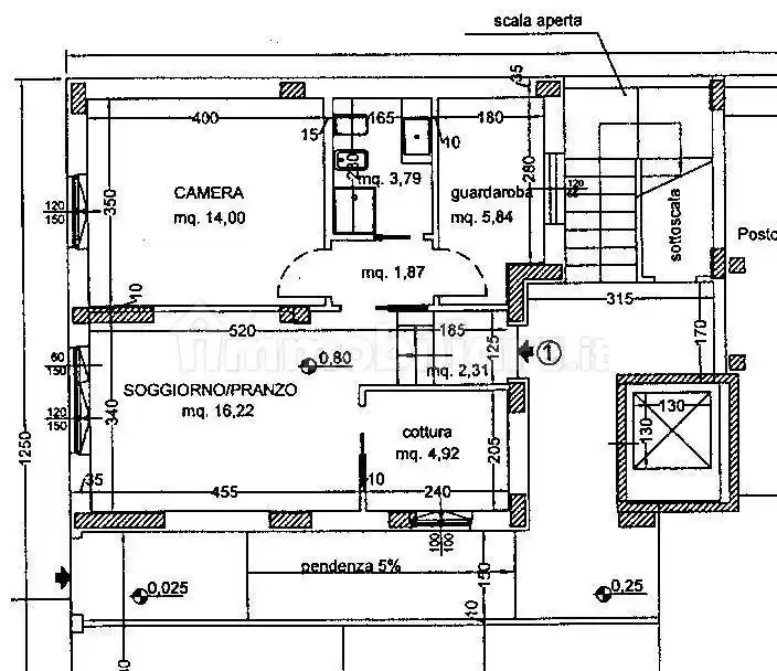 Appartamento in vendita a Firenze