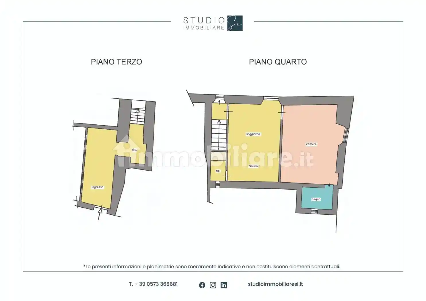 Appartamento in vendita a Pistoia