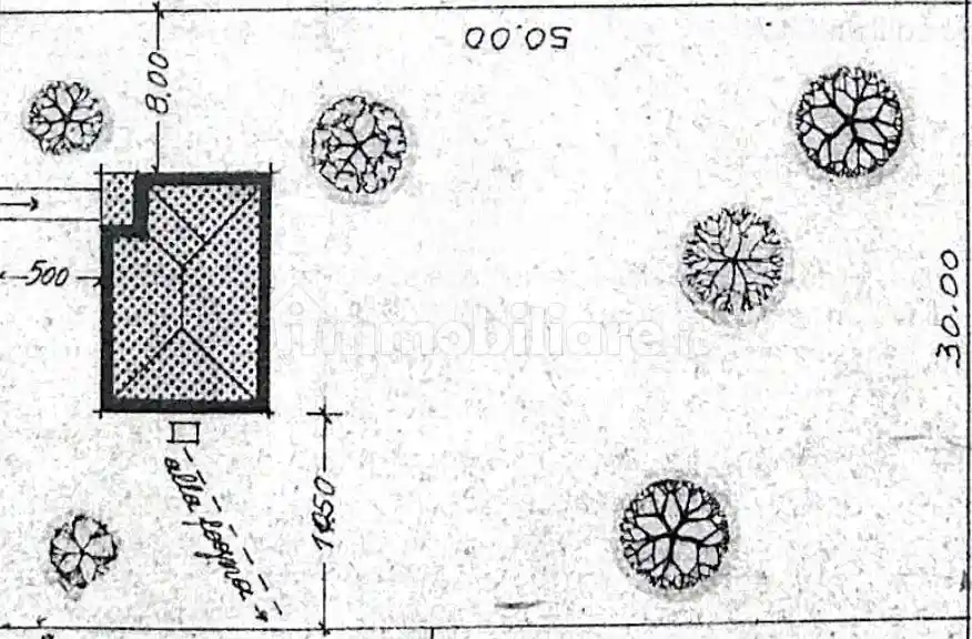 Villa in vendita a Monte San Pietro