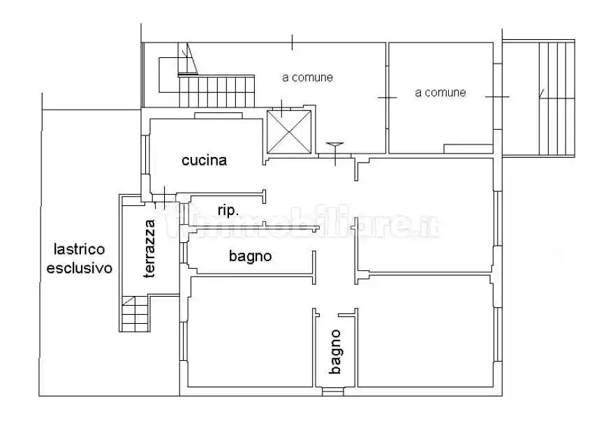 Appartamento in vendita a Firenze