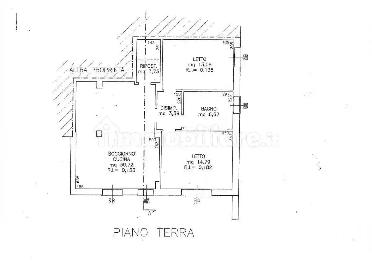 Appartamento in vendita a Ravenna