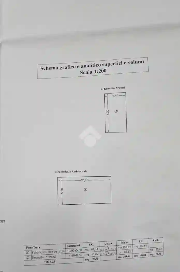 Rustico - Casale - foto 5