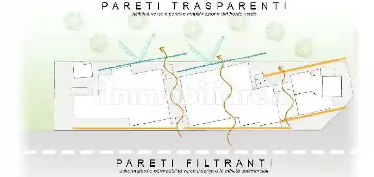 Palazzo - Edificio - foto 4