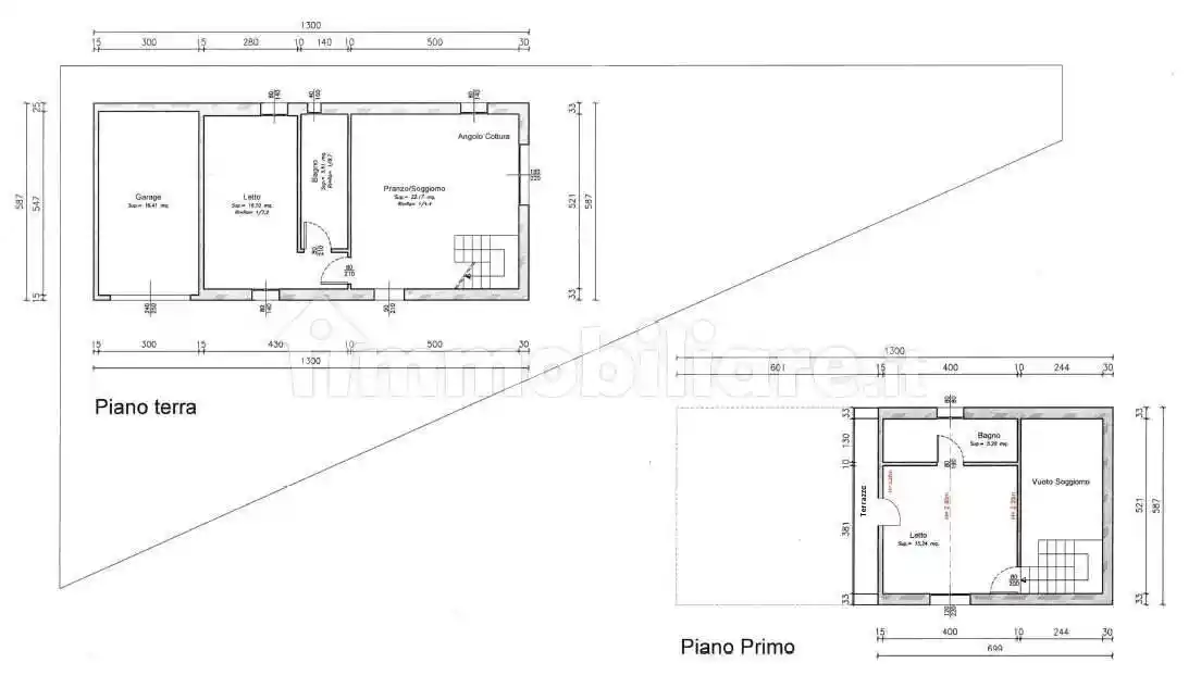 Casa indipendente in vendita a Reggio Emilia