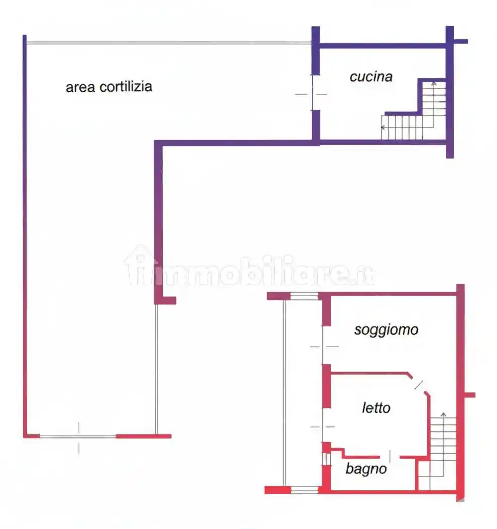 Appartamento in vendita a Busseto