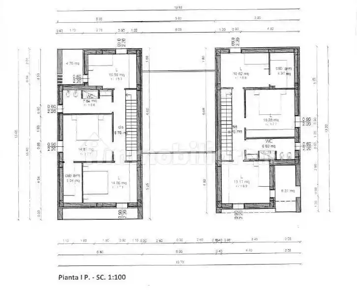 Villa in vendita a Reggio Emilia