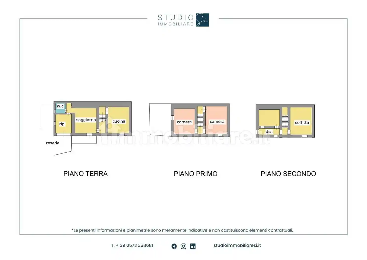 Casa indipendente in vendita a Pistoia