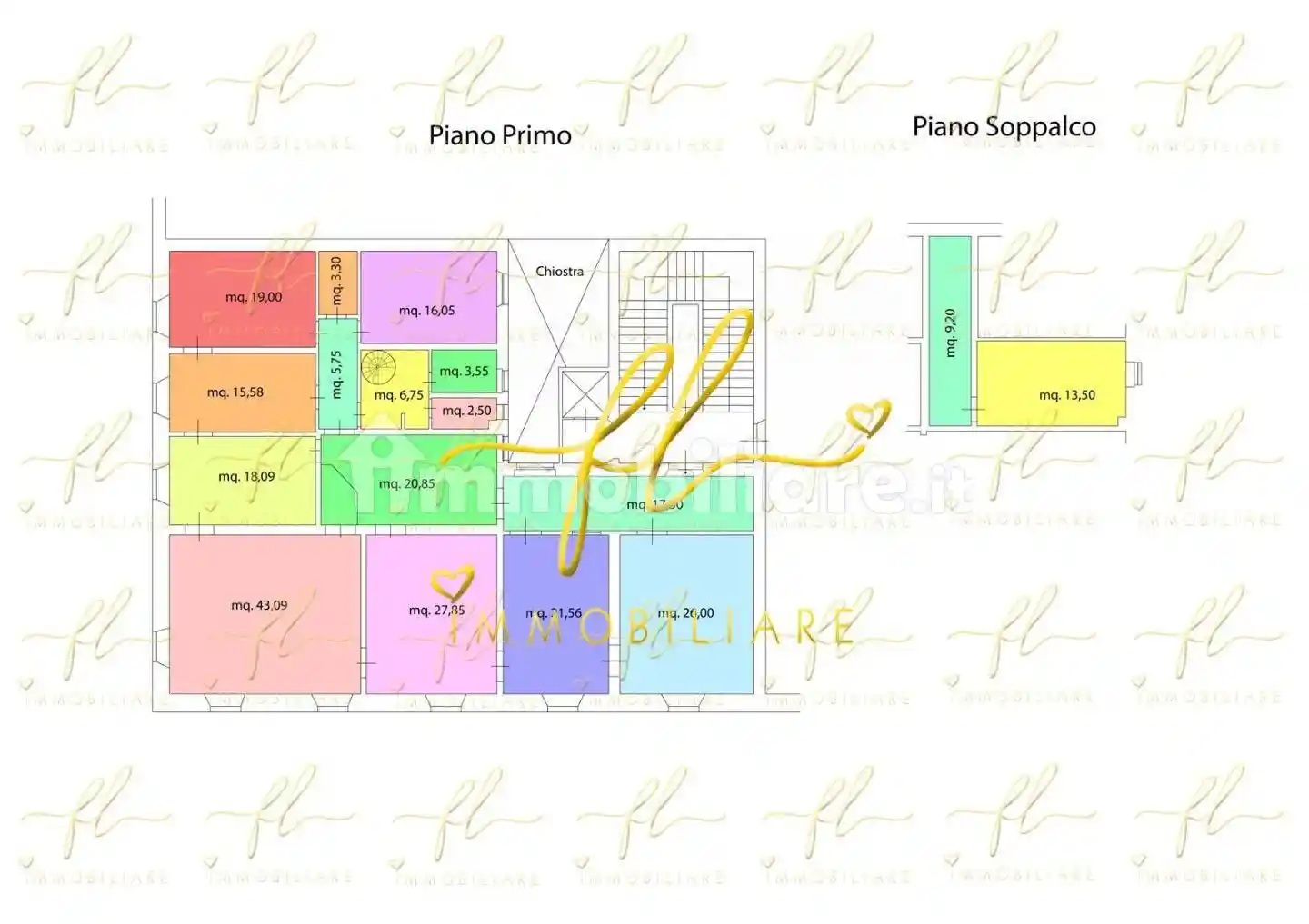 Appartamento in vendita a Livorno