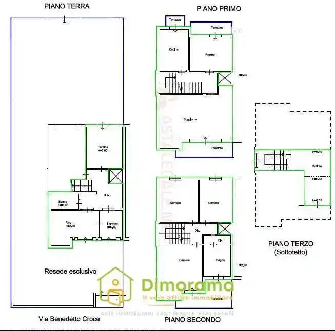 Appartamento in vendita a Borgo San Lorenzo