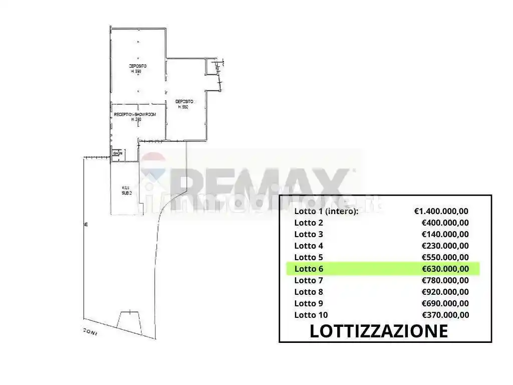 Casa indipendente in vendita a Besnate