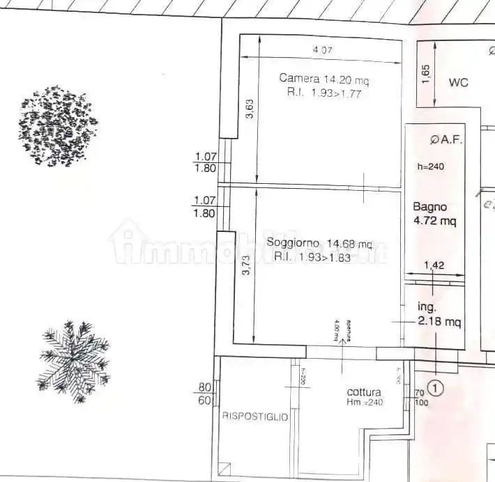 Villa in vendita a Prato