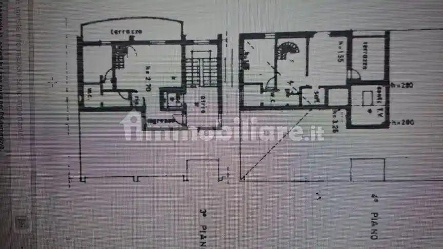 Appartamento in vendita a Reggio Emilia