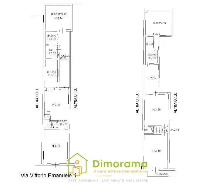Casa indipendente in vendita a Poggio a Caiano
