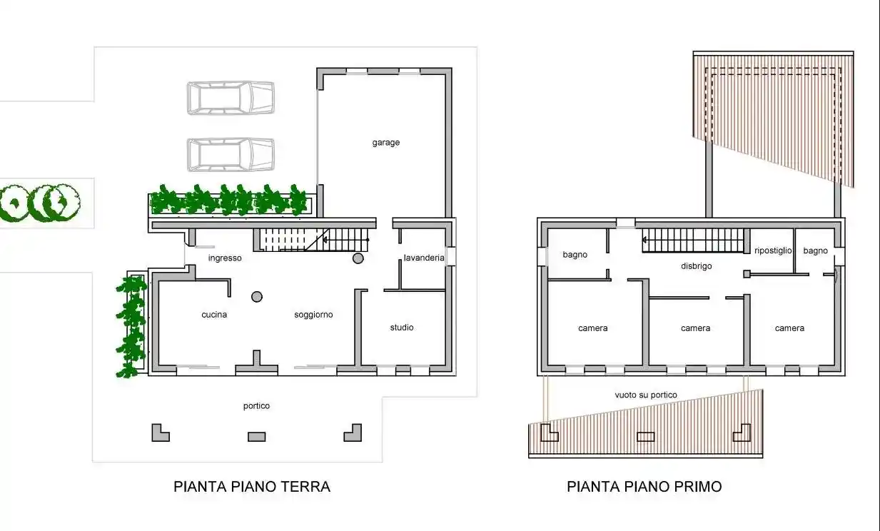 Villa in vendita a San Biagio di Callalta