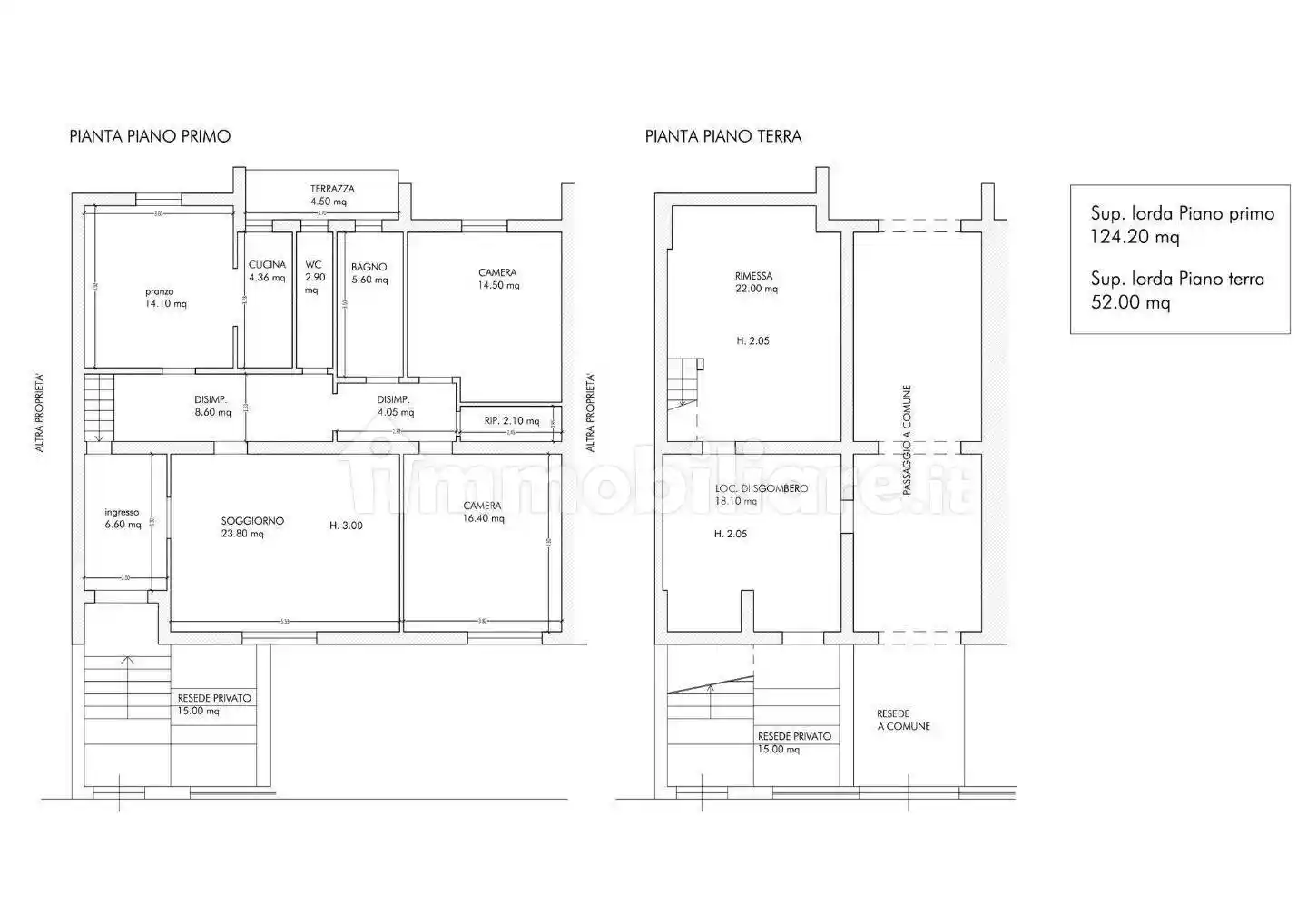 Appartamento in vendita a Empoli