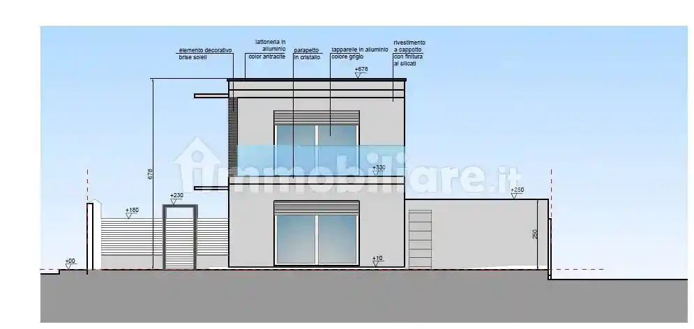 Villa in vendita a Cerro Maggiore