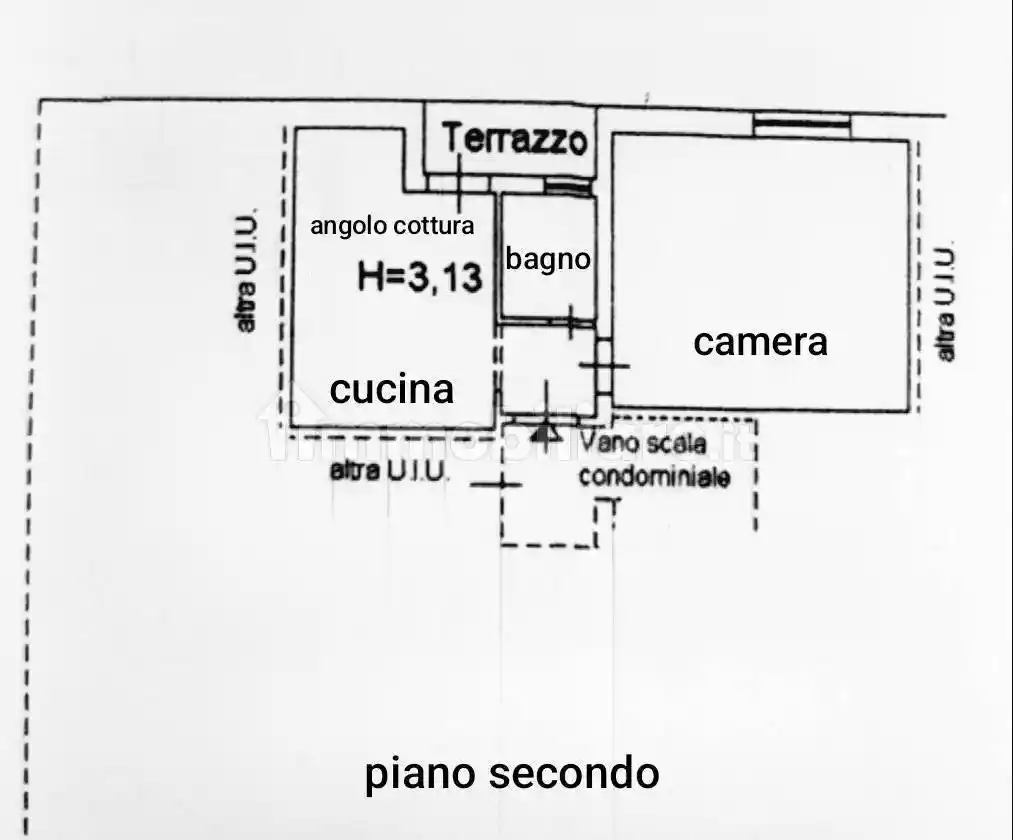 Appartamento in vendita a Arezzo