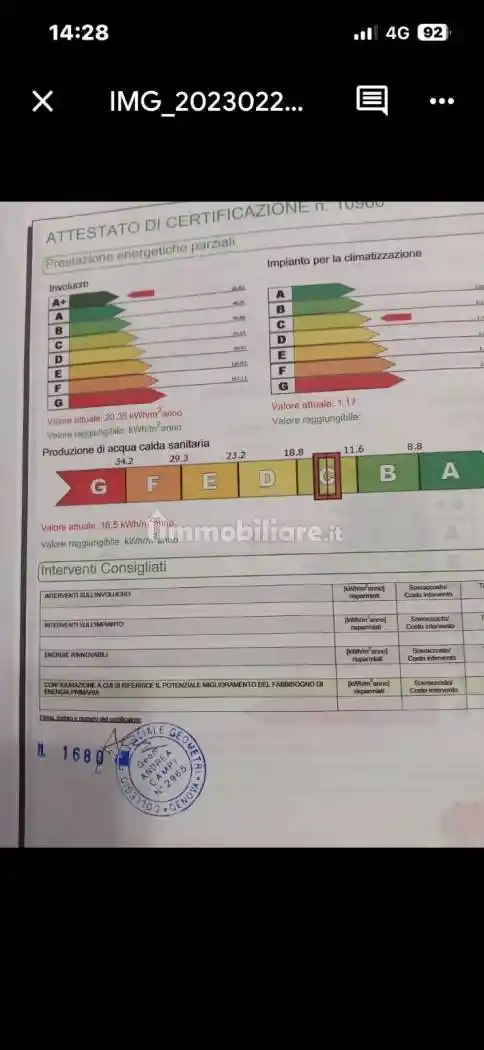 Villetta a schiera in vendita a Casella
