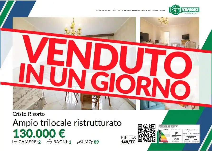 Appartamento in vendita a Cassano d'Adda