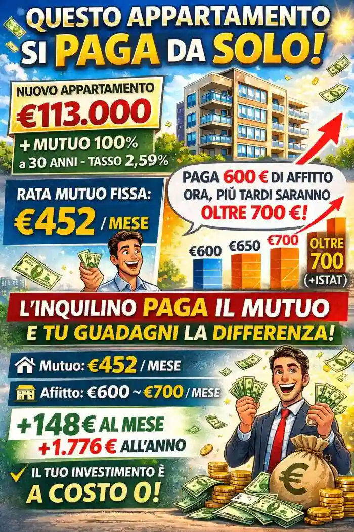 Appartamento - foto 2