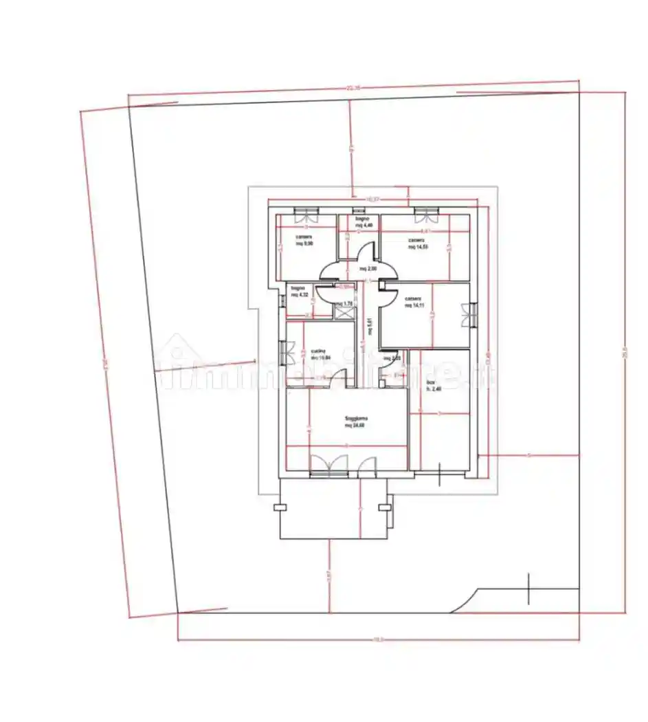 Villa in vendita a Anzio