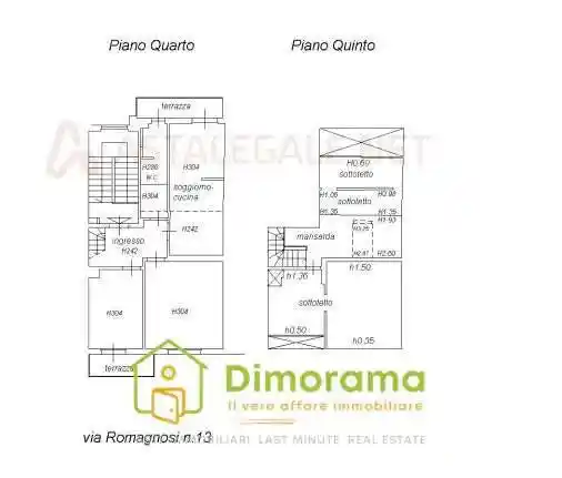 Appartamento in vendita a Firenze