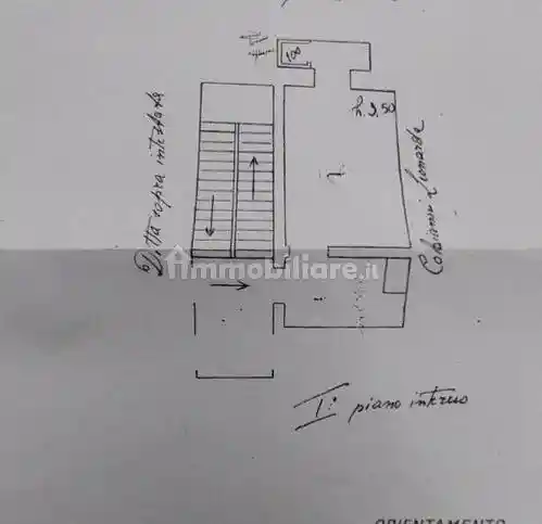 Appartamento in vendita a Bari