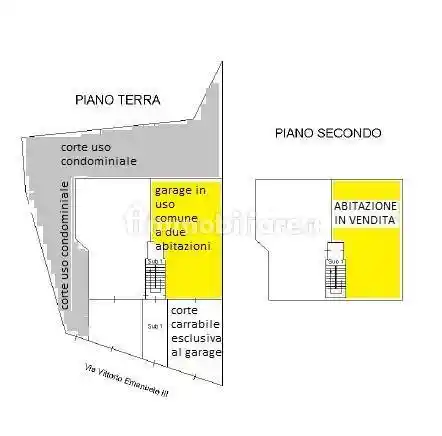 Appartamento in vendita a Rizziconi