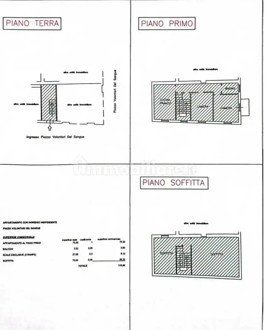 Appartamento in vendita a Fossombrone