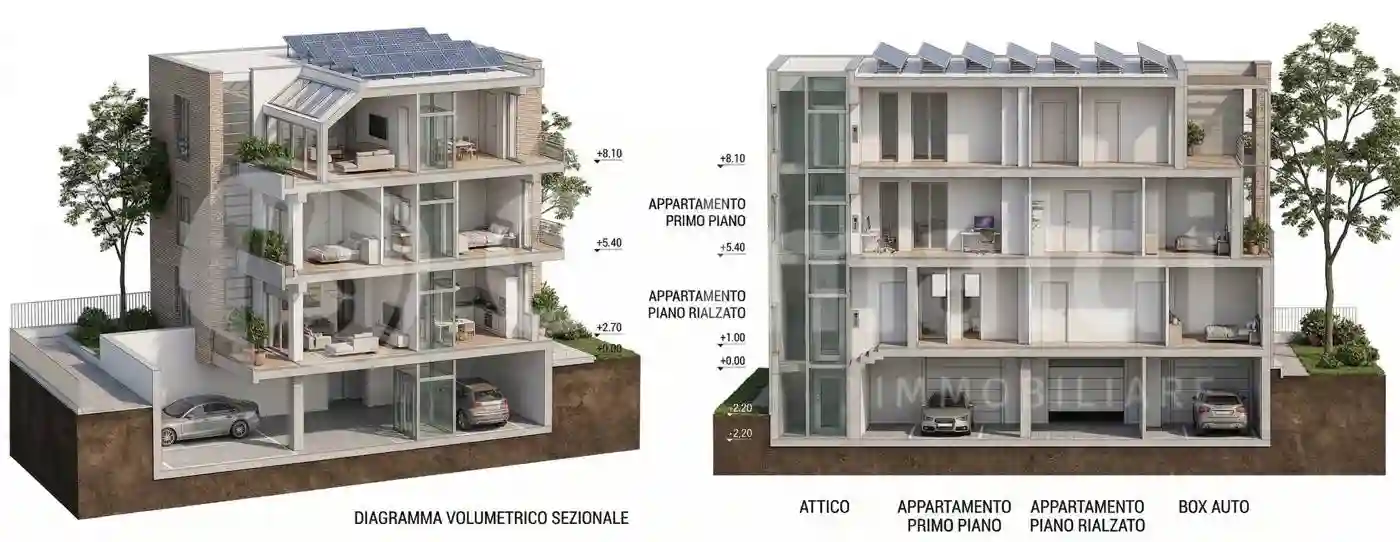 Appartamento - foto 2