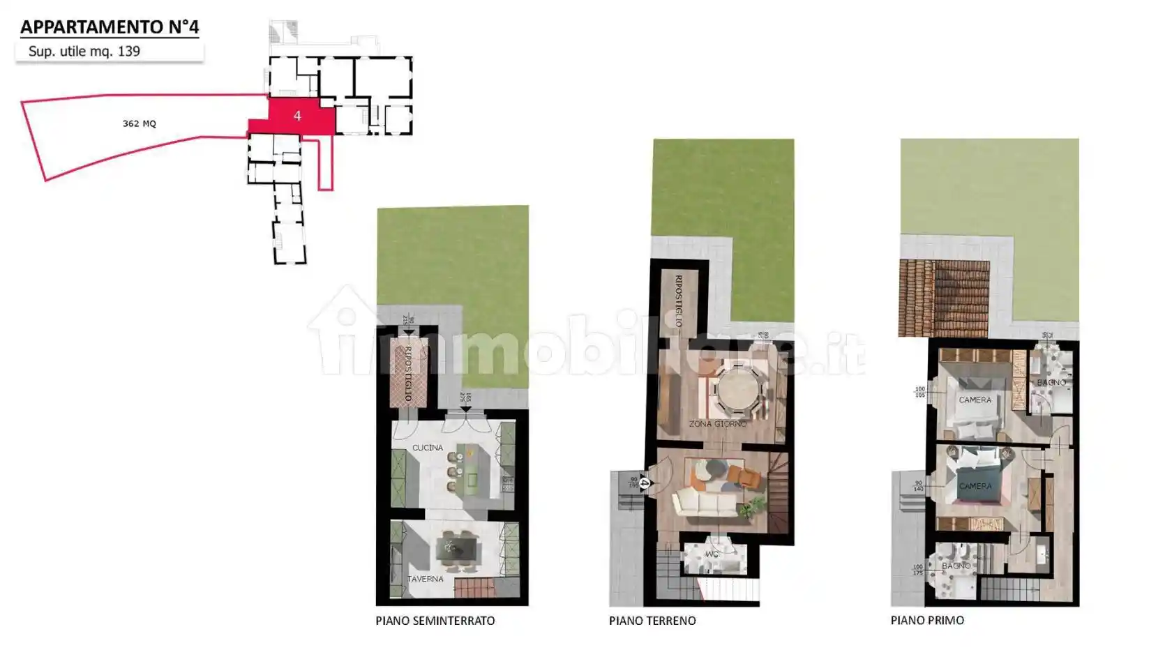 Casa indipendente in vendita a Lastra a Signa