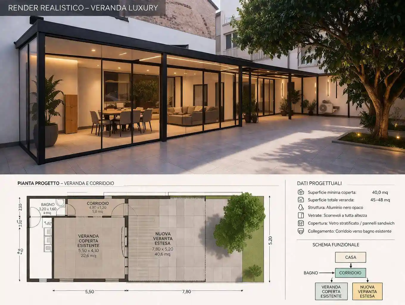 Loft in vendita a Aversa