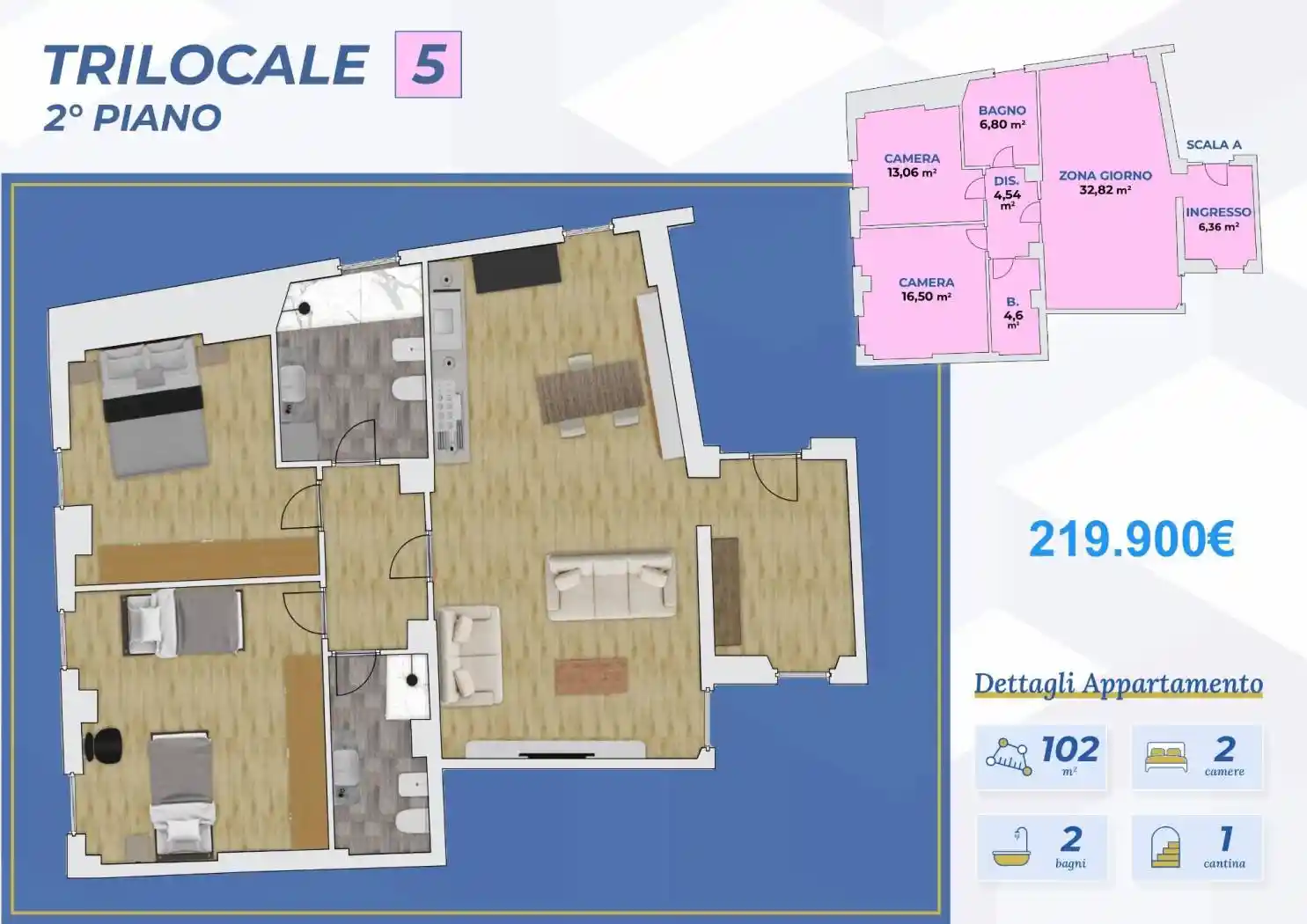 Appartamento in vendita a Boltiere