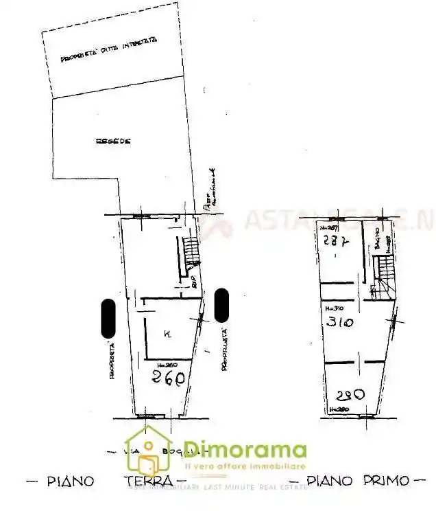 Casa indipendente in vendita a Prato
