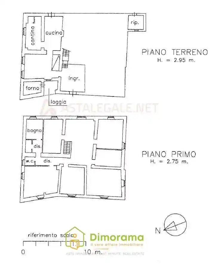 Casa indipendente in vendita a Borgo San Lorenzo