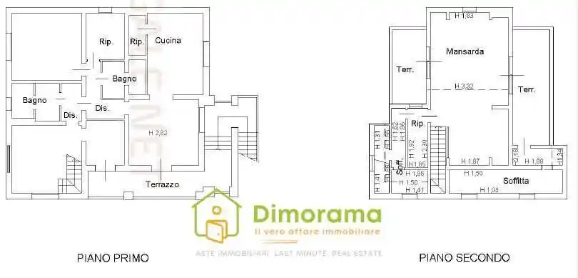 Appartamento in vendita a Fucecchio