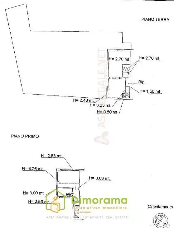Casa indipendente in vendita a Montespertoli