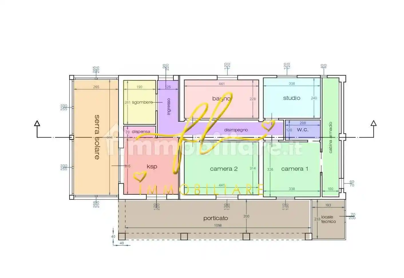 Casa indipendente in vendita a Cecina
