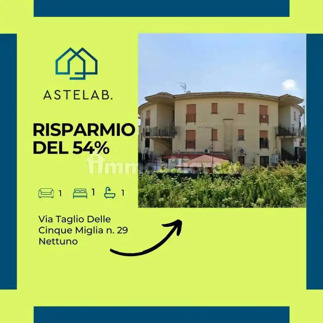 Appartamento in vendita a Anzio