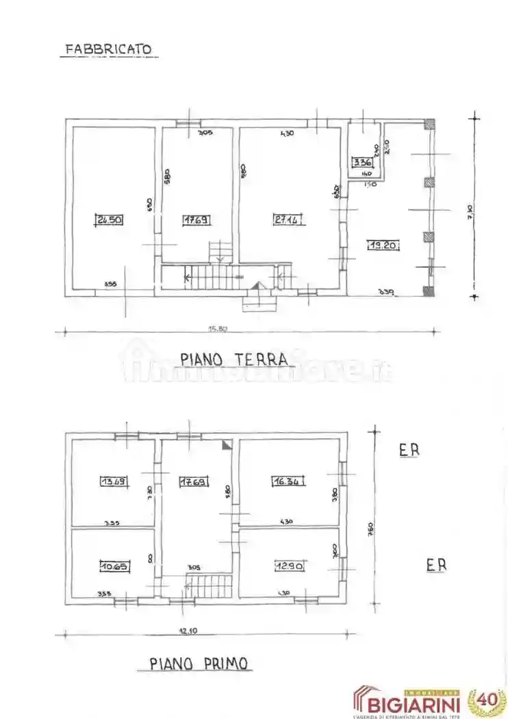 Rustico - Casale - foto 4
