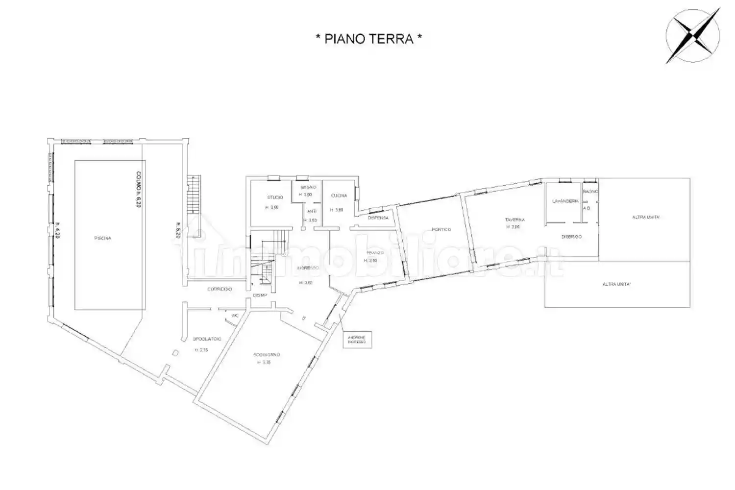 Villa in vendita a Curtatone