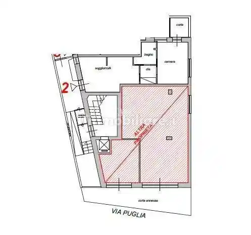 Appartamento in vendita a San Benedetto del Tronto