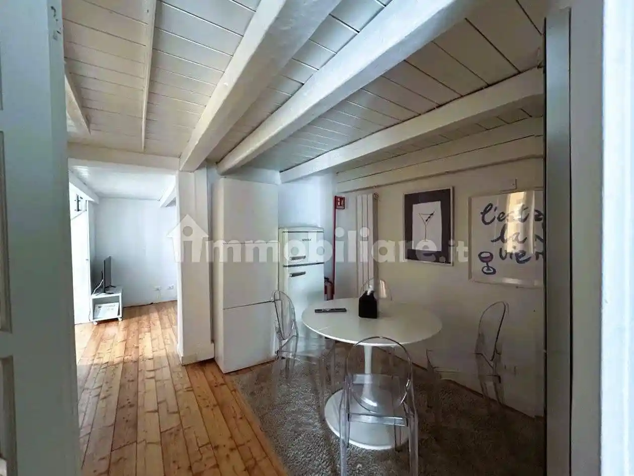 Loft in affitto a Milano