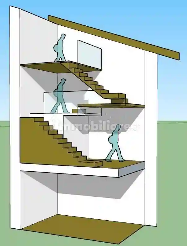 Rustico - Casale - foto 2